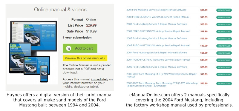 eManualOnline.com vs Haynes.com offering comparison