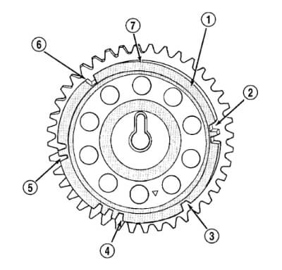 Camshaft sprocket