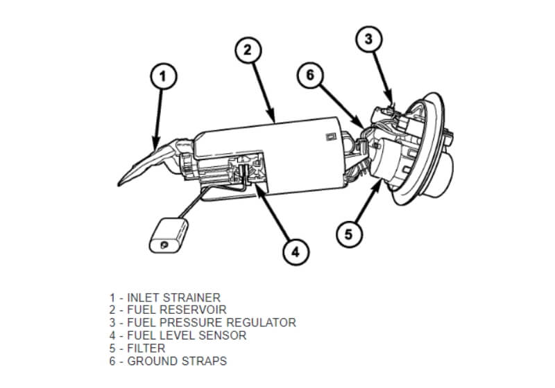 Fuel pump - exploded view
