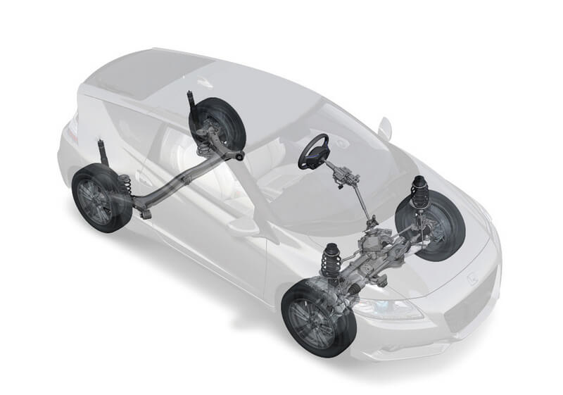 Honda CR-Z powertrain