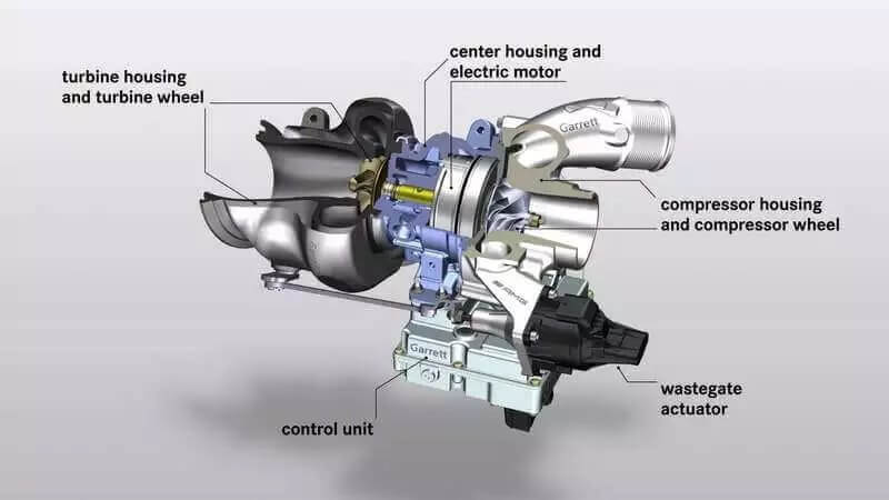 Garrett e-Turbo